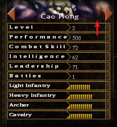 Cao Hong stats box